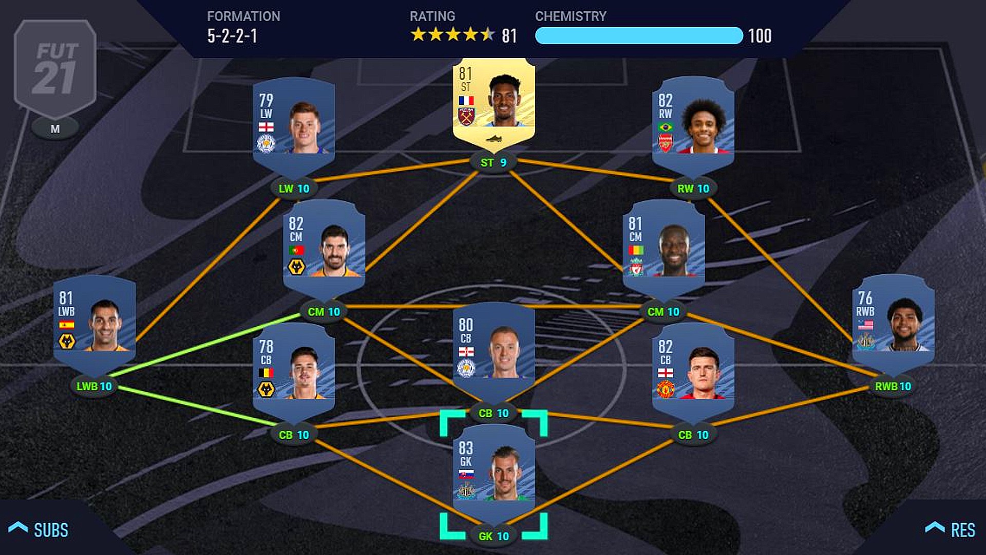 FIFA 21 Around the World SBC: A team formation in the setup screen with 100 Chemistry. 