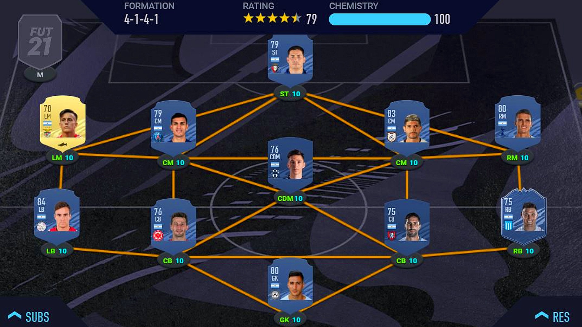 FIFA 21 Hybrid Leagues SBC set: A team setup in the formation menu using Argentinian players.