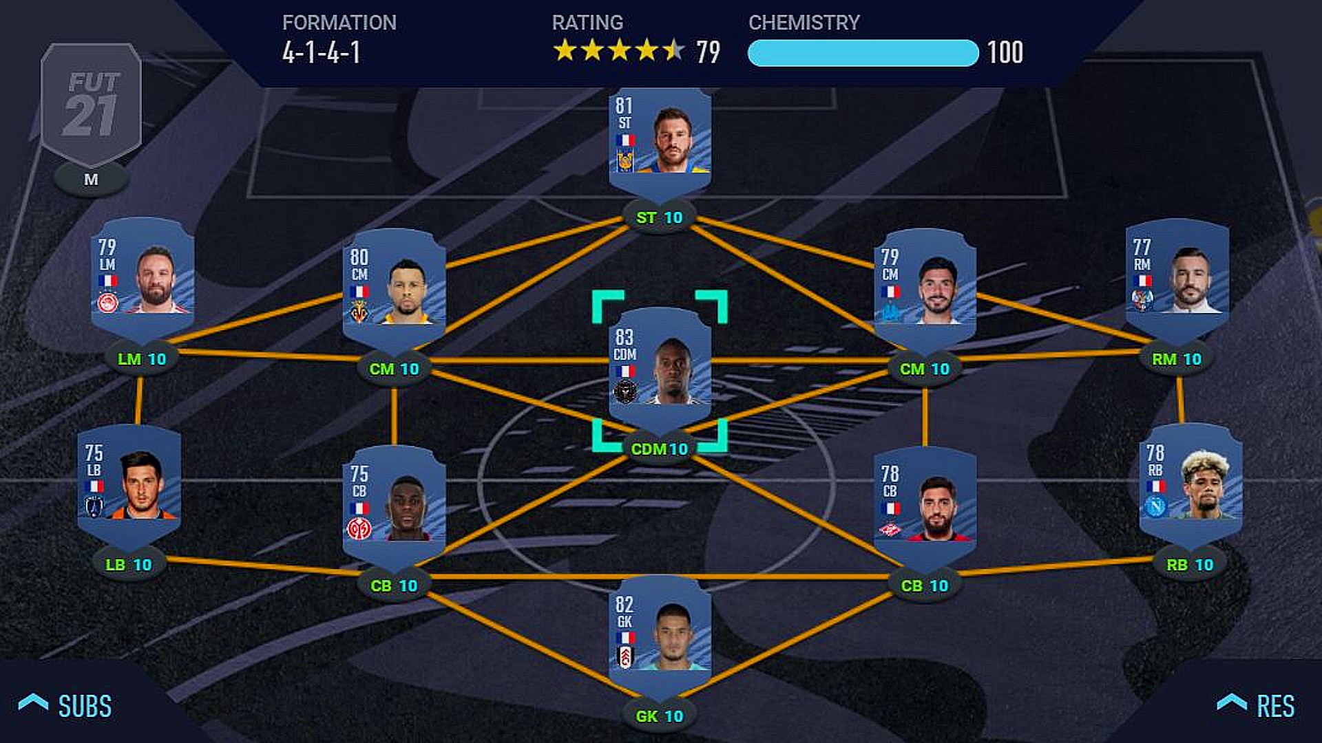 FIFA 21 Hybrid Leagues SBC set: A team setup in the formation screen made up of French players.