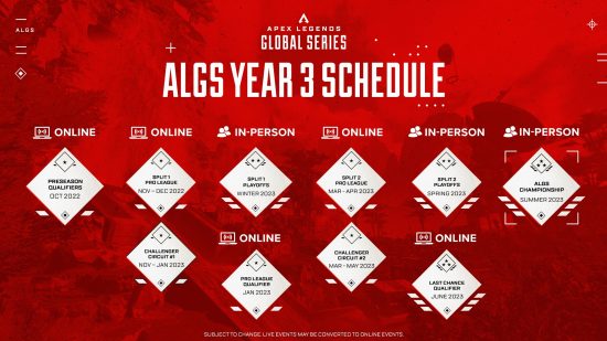 ALGS Year 3: A graphic showing dates for various ALGS events
