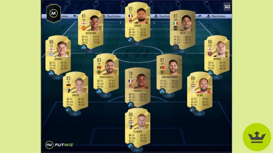 FIFA 23 Puzzle Master SBC solution: A list of players for the Puzzle Master SBC