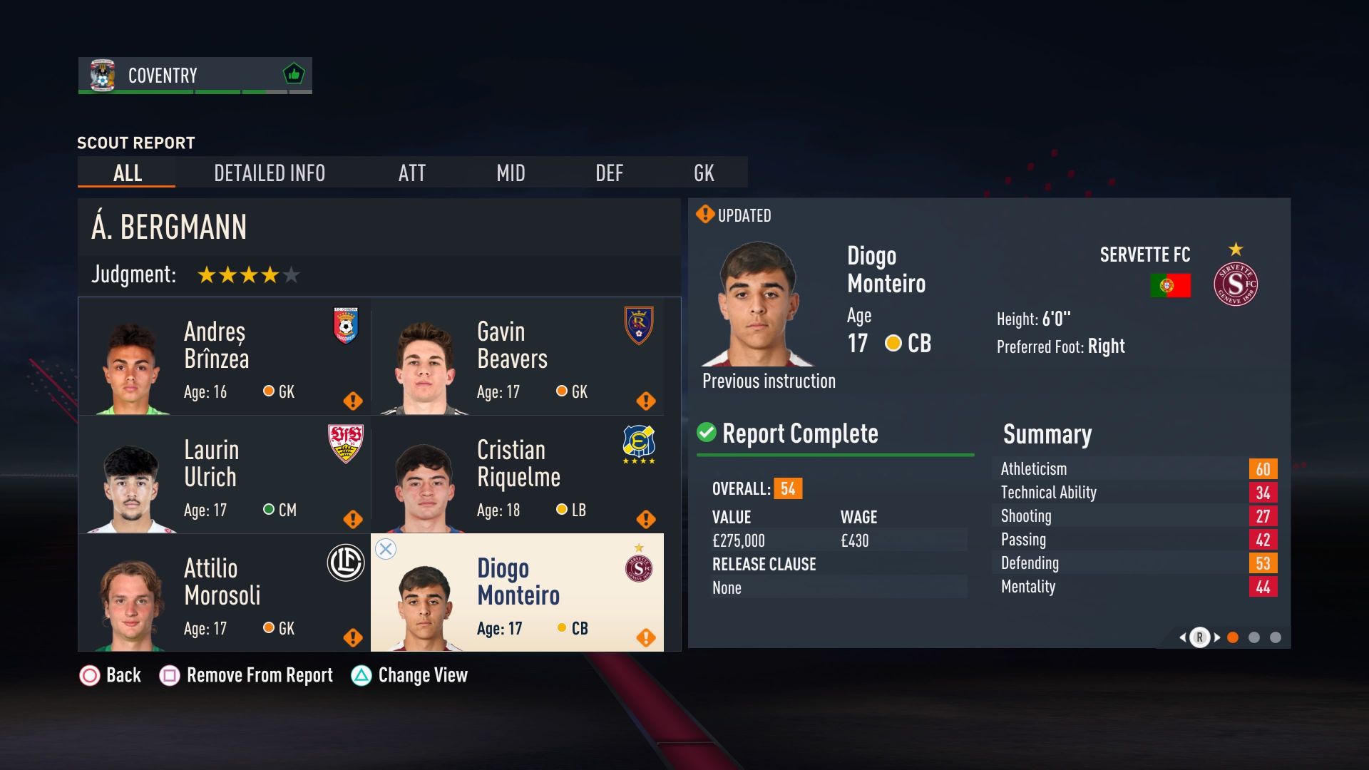 FIFA 23 Wonderkids: Best Young Players in Career Mode