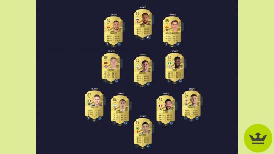 FIFA 23 Messi SBC solution: a solution to the 87 rated squad