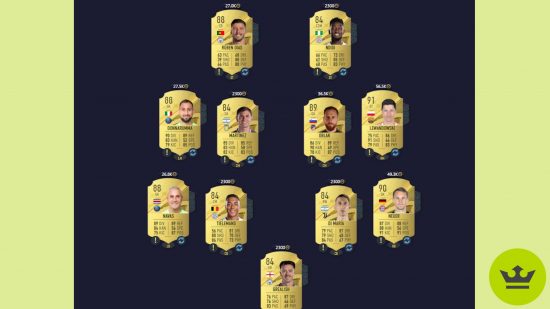 FIFA 23 Messi SBC solution:  a solution to the 88 rated squad