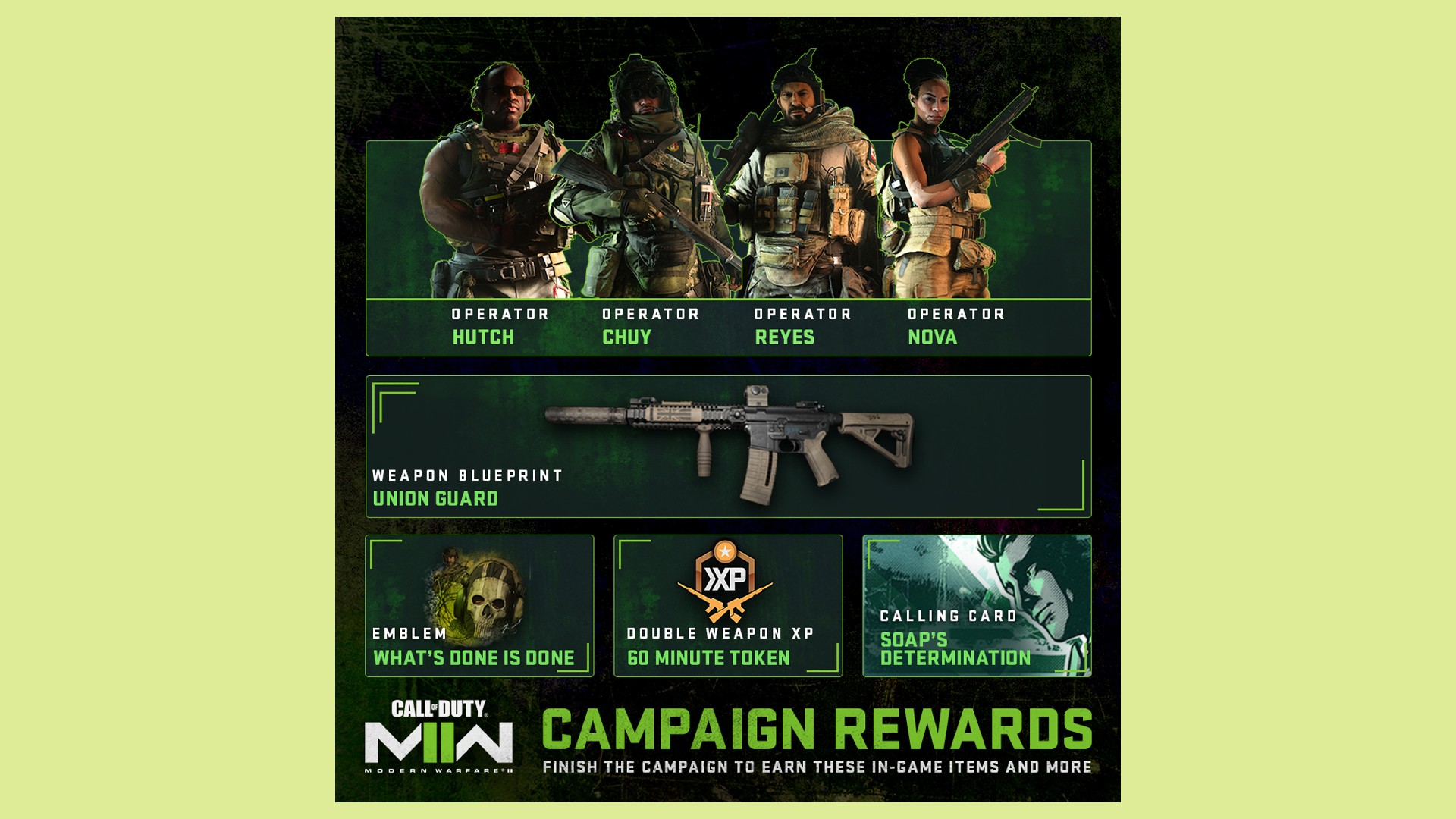 Call of Duty: Modern Warfare 2 campaign will unlock multiplayer rewards -  Polygon