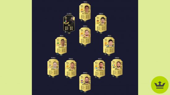 FIFA 23 POTM Almiron SBC solutions: The solution for Top Form in Almiron's SBC