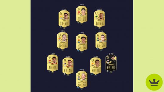FIFA 23 Robbie Keane SBC solution: the players for the 86-rate solution
