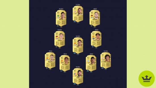 FIFA 23 Robbie Keane SBC solution: the players for the 87-rated solution