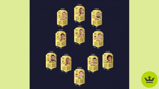FIFA 23 Robbie Keane SBC solution: the players for the 88-rated solution