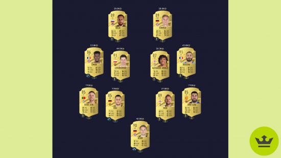 FIFA 23 Robbie Keane SBC solution: the players for the 89 rated solution