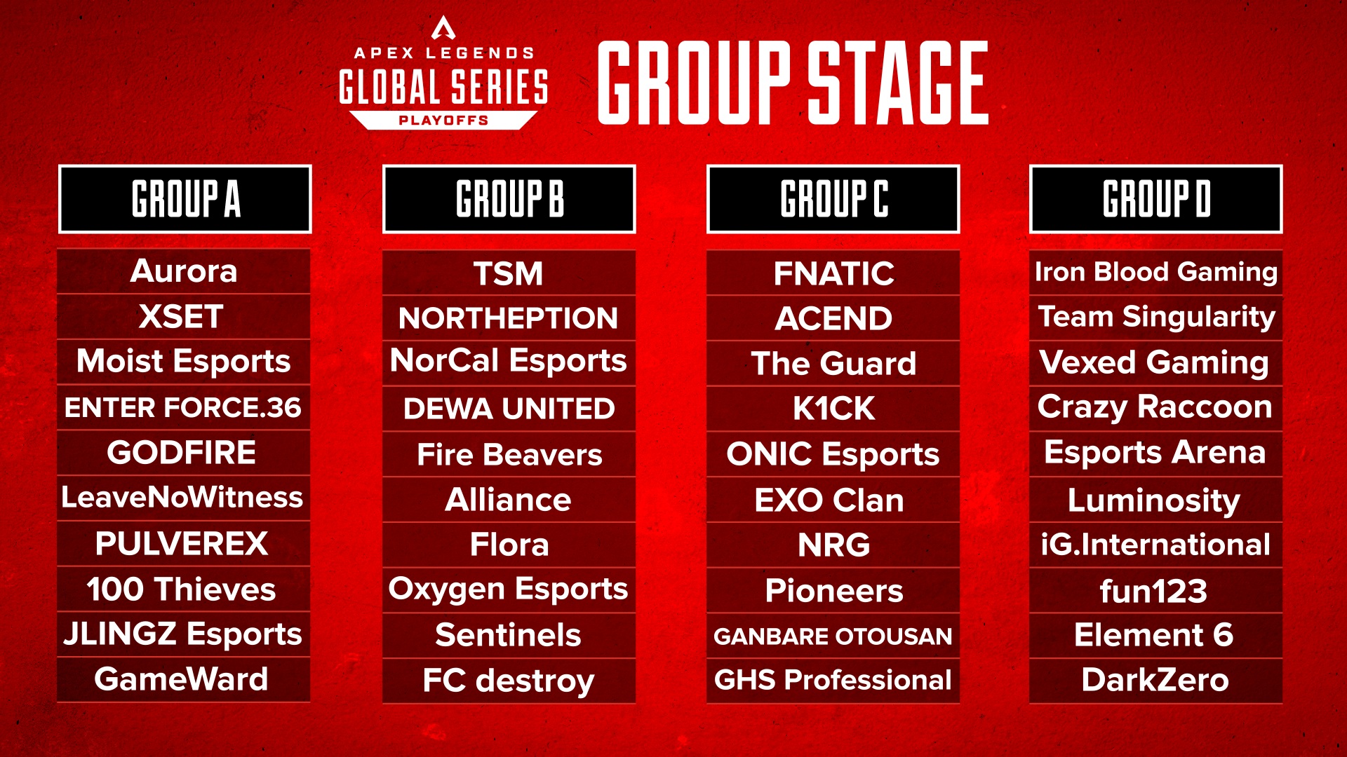 ALGS Twitch Drops: a graphic showing the groups for the ALGS Split 1 Playoffs