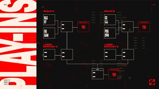 League of Legends MSI 2023 plain ins bracket: The bracket for the play ins stage of LoL MSI 2023