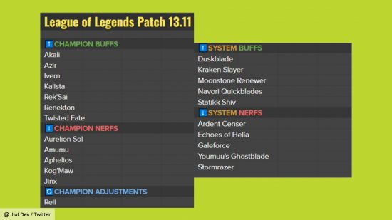 League of Legends patch 13.11 preview: changes