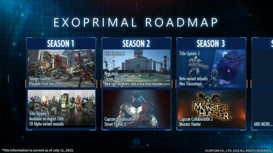 Exoprimal roadmap: The official roadmap of upcoming updates to the game.