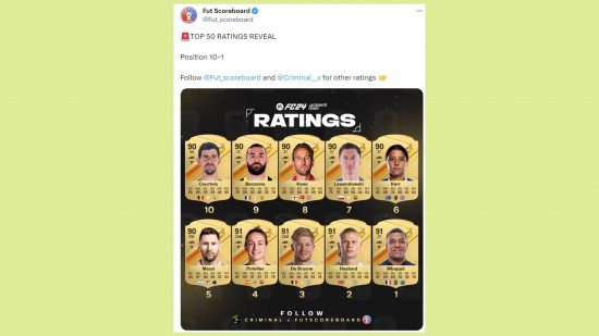 FC 24 mbappe rating: A tweet showing gold player cards for FC 24 Ultimate Team