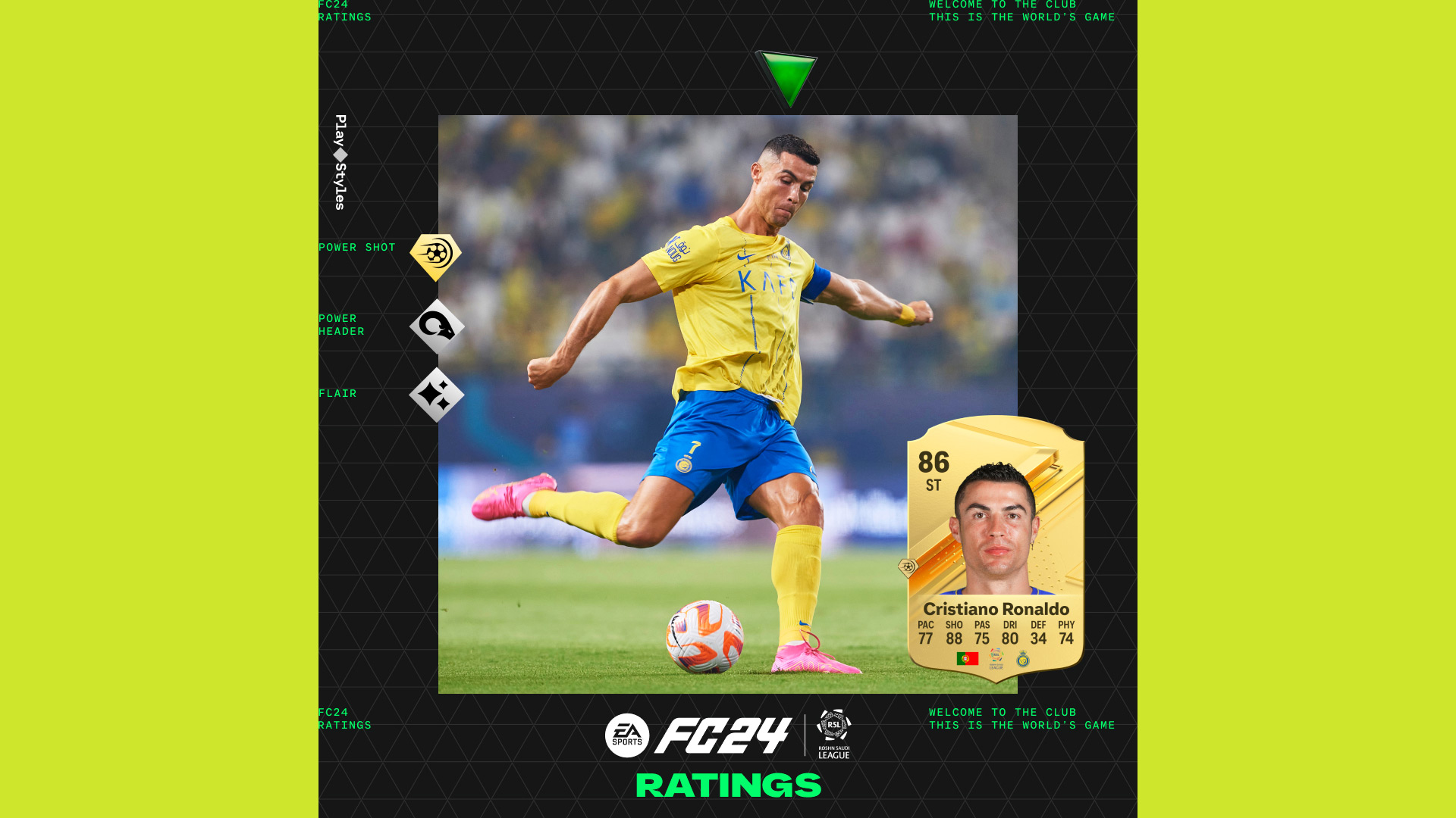 EA Sports FC 24: Will Ronaldo Be In The Game?