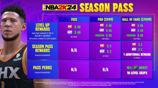 NBA 2K24 Season Passes