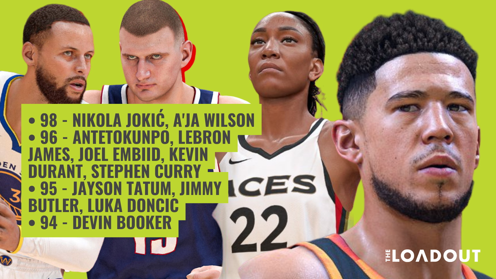 Devin Booker NBA 2K24 Rating (Current Phoenix Suns)