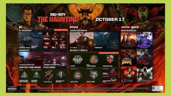 Warzone Halloween Event bosses roadmap: an image of The Haunting roadmap