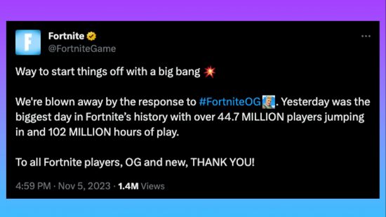 Fortnite OG 44 million players