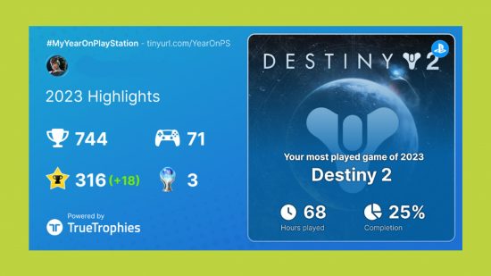 PS5 Xbox stats Year In Review 2023: an image of TrueTrophies' year in reveiw stats