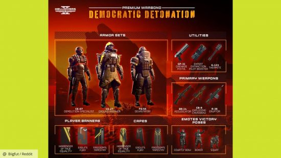 Helldivers 2 Democratic Demolition Warbond: everything included in the bundle