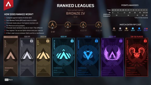 Details of the Apex Legends ranked system for Season 8, including how many points are awarded for placements and kills