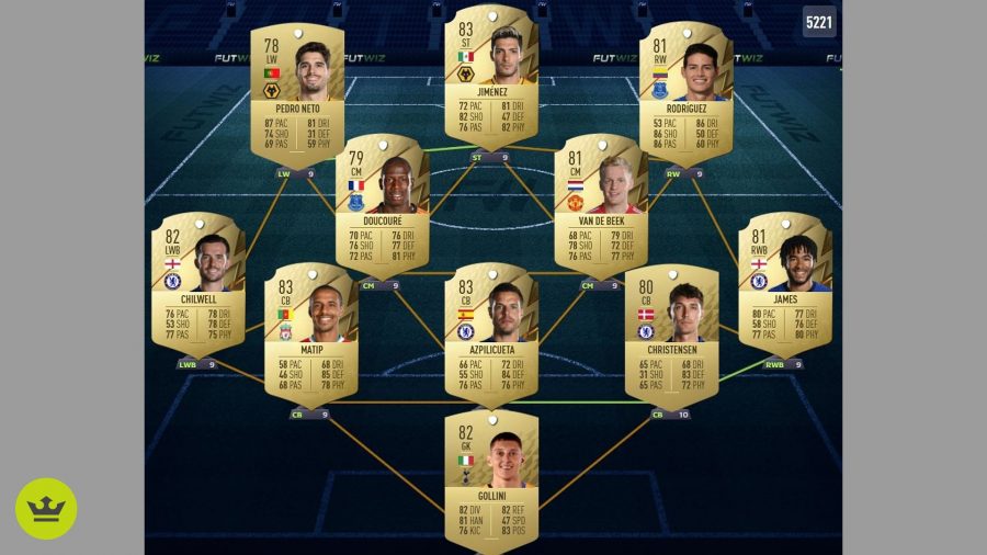 A FIFA 22 squad of Premier League players for completing the Around the World SBC