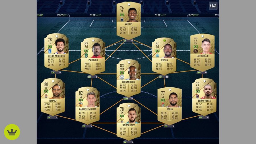A FIFA 22 squad of Brazil players for the First XI SBC