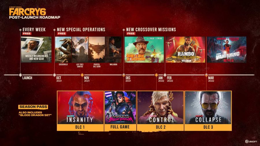 Far Cry 6 DLC Release Date: The roadmap can be seen, showing off when players can expect both paid and free DLC for Far Cry 6. 