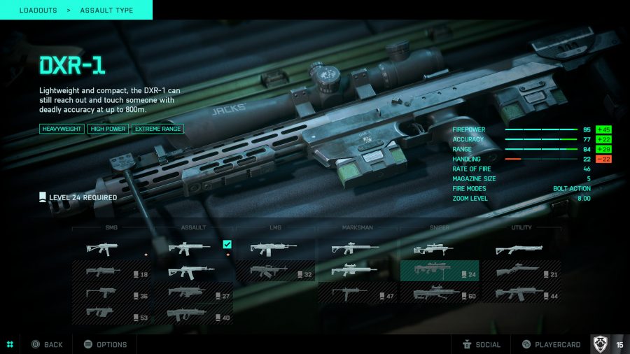 Best Battlefield 2042 guns: the DXR-1