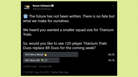 Warzone Titanium trials duos vote: an image of the tweet with the vote and results